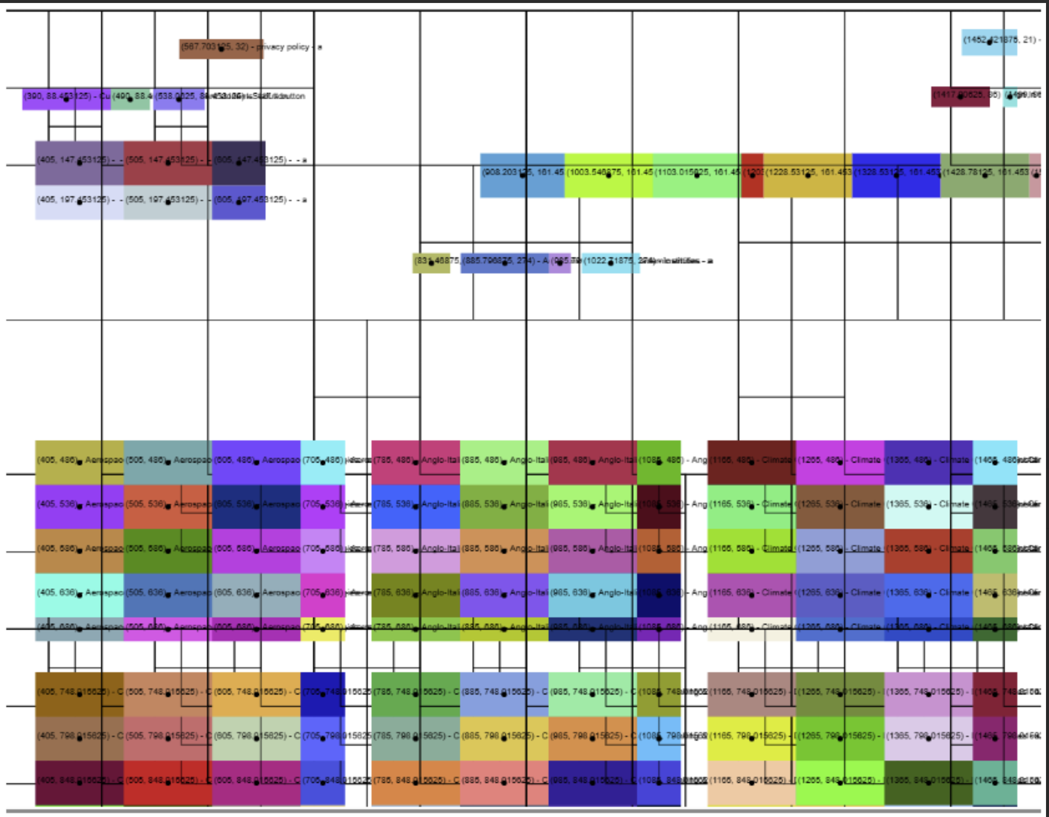 Image Showing Quadtree on University of Malta Website